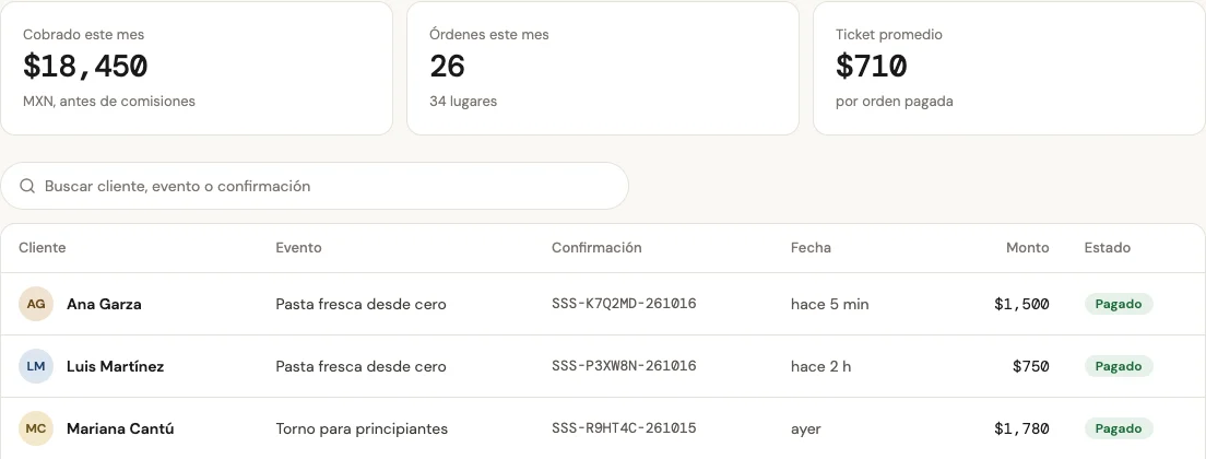 Pagos en el panel de Spots: $18,450 cobrados este mes, 26 órdenes y la lista de pagos de cada cliente