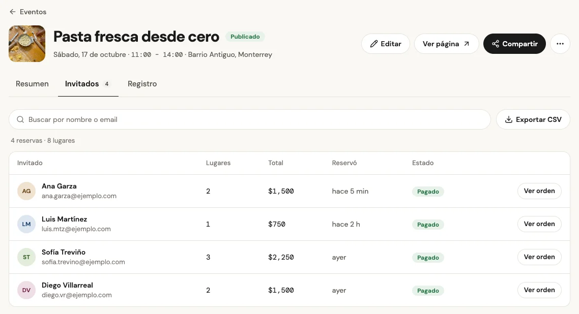 Lista de invitados de Pasta fresca desde cero en el panel de Spots: Ana Garza, Luis Martínez, Sofía Treviño y Diego Villarreal, 8 lugares, todos con estado Pagado